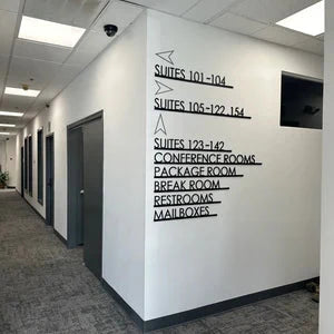 Wayfinding Signs